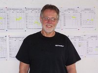 Match 6 - Bob Shields, Small Group, High Score, and Closest to Center